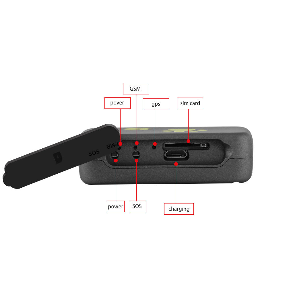 Keep Your Pet Safe – Smart GPS Tracker Tag